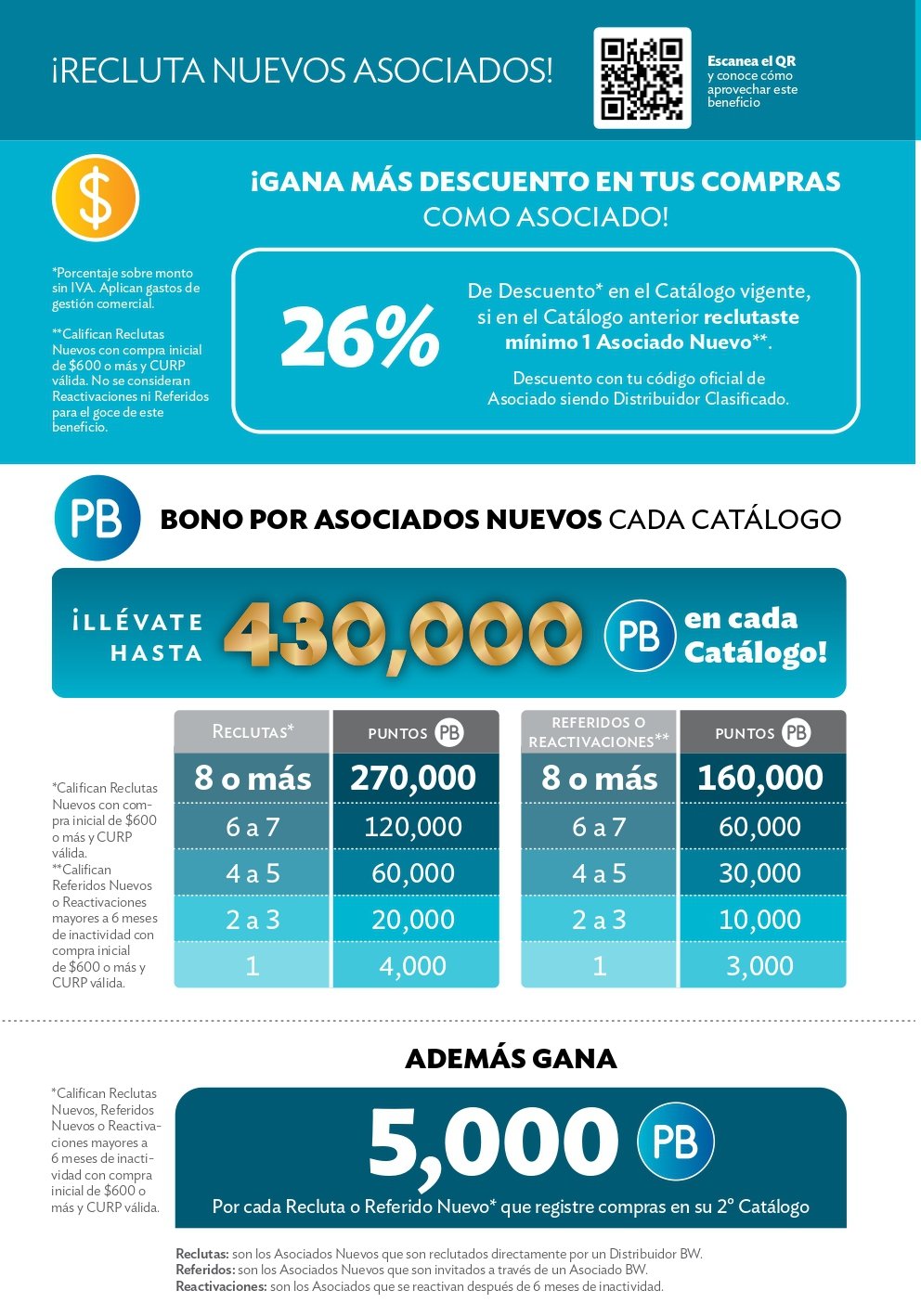 Imagen centrada